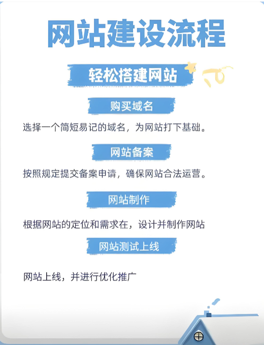 上海網站建設公司