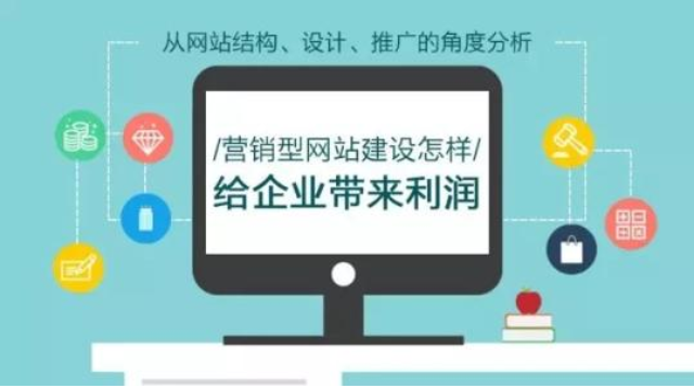 營銷型網站設計可以成為企業賺錢的工具
