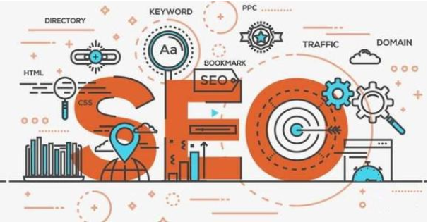 [SEO優化]網絡排名如何優化，怎么才能有個好排名呢