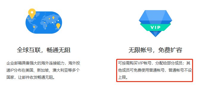 200用戶的騰訊企業郵箱的價格只要九百多元是真的嗎 200用戶的騰訊企業郵箱的價格只要九百多元是真的嗎
