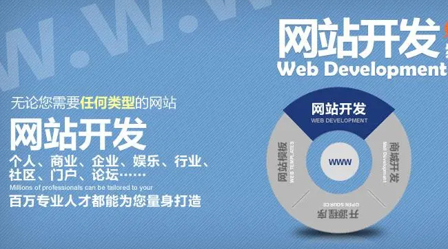 網站建設 網站建設
