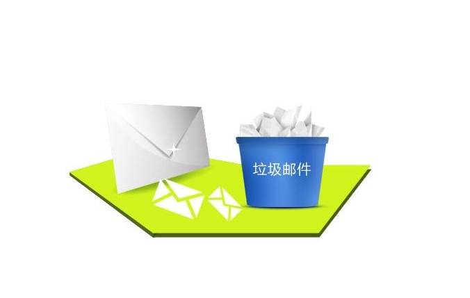 為什么多發人郵件會進入垃圾箱呢? 為什么多發人郵件會進入垃圾箱呢?