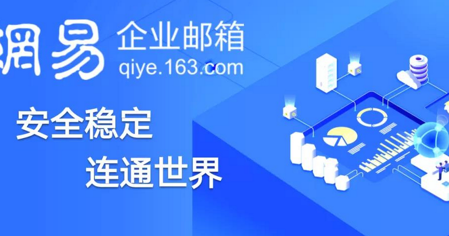 試用網易企業郵箱旗艦版有限制嗎?